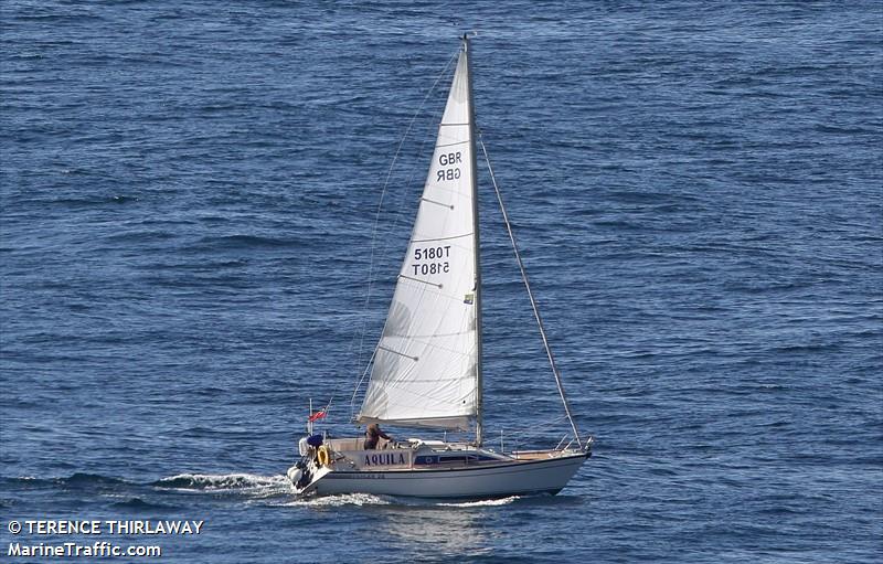 aquila (Sailing vessel) - IMO , MMSI 232004625, Call Sign MYKQ3 under the flag of United Kingdom (UK)