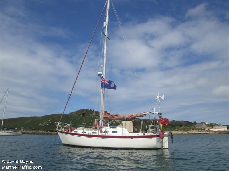 northern gipsy (Sailing vessel) - IMO , MMSI 235002143, Call Sign MEWK4 under the flag of United Kingdom (UK)