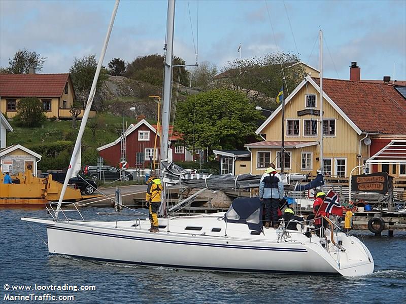 friendship (Sailing vessel) - IMO , MMSI 257679260 under the flag of Norway