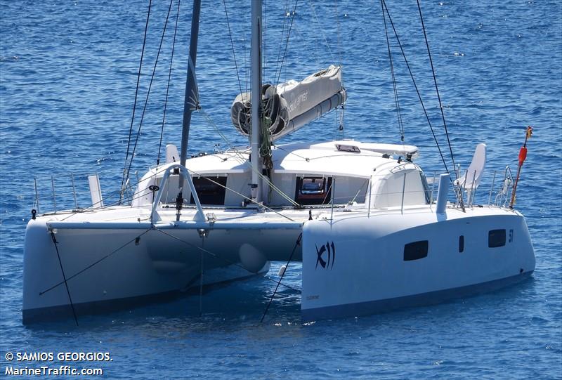 duodecim (Sailing vessel) - IMO , MMSI 227918470, Call Sign FAG2345 under the flag of France