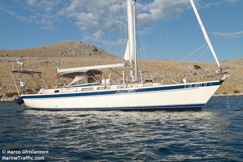 sy kismet (Sailing vessel) - IMO , MMSI 247048230, Call Sign IS8054 under the flag of Italy