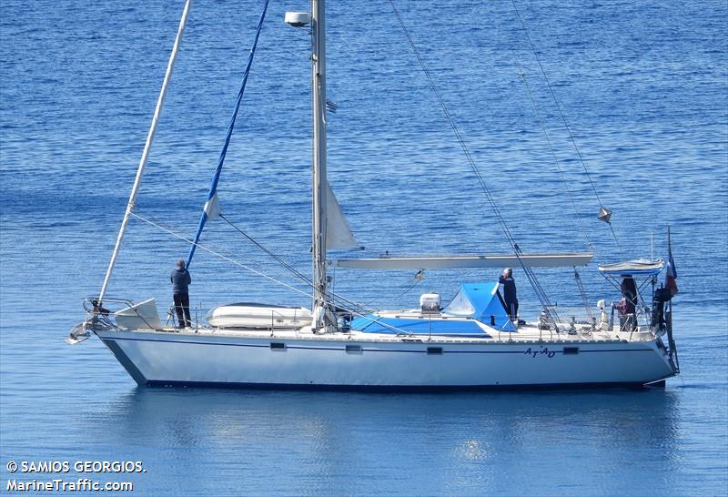 atao (Sailing vessel) - IMO , MMSI 227440640 under the flag of France