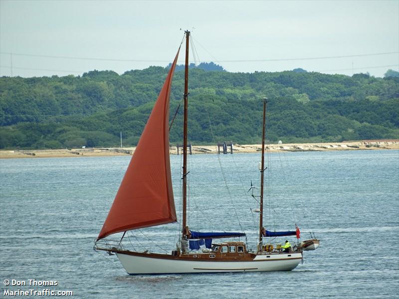 sweet surrender (Pleasure craft) - IMO , MMSI 235004153, Call Sign MXCN6 under the flag of United Kingdom (UK)