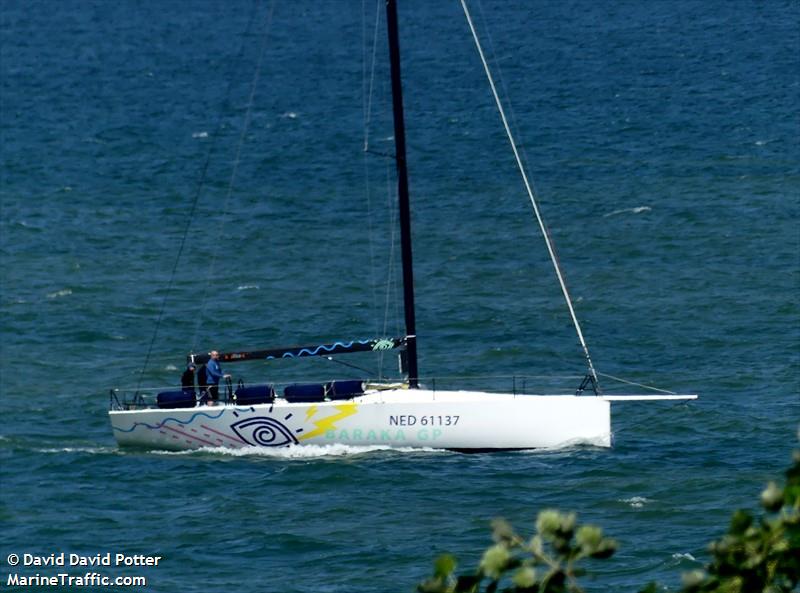 sy baraka (Sailing vessel) - IMO , MMSI 244620656, Call Sign ZJL5949 under the flag of Netherlands