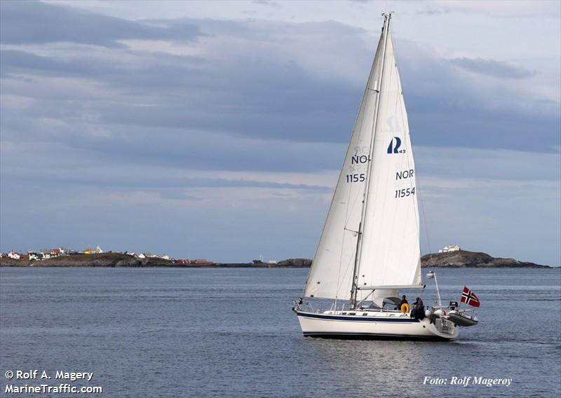 inua (Sailing vessel) - IMO , MMSI 257074950, Call Sign LJ9788 under the flag of Norway