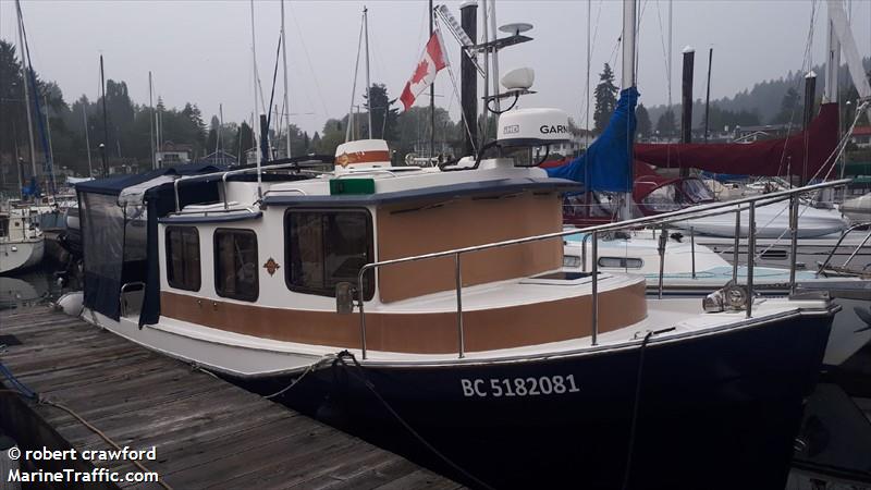 rubato (Pleasure craft) - IMO , MMSI 316036085, Call Sign RUBATO under the flag of Canada