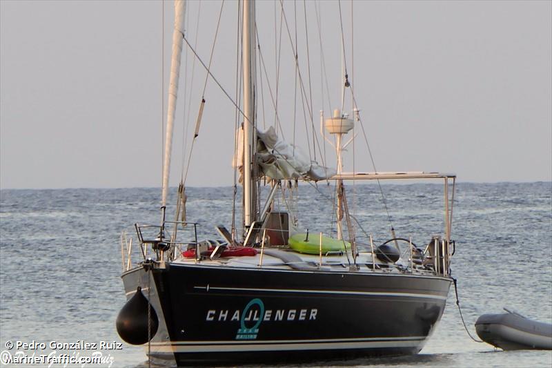 challenger (Sailing vessel) - IMO , MMSI 207834980, Call Sign LZH3498 under the flag of Bulgaria