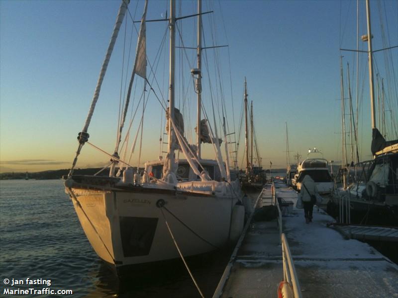 gazellen (Sailing vessel) - IMO , MMSI 257870490, Call Sign LK7558 under the flag of Norway