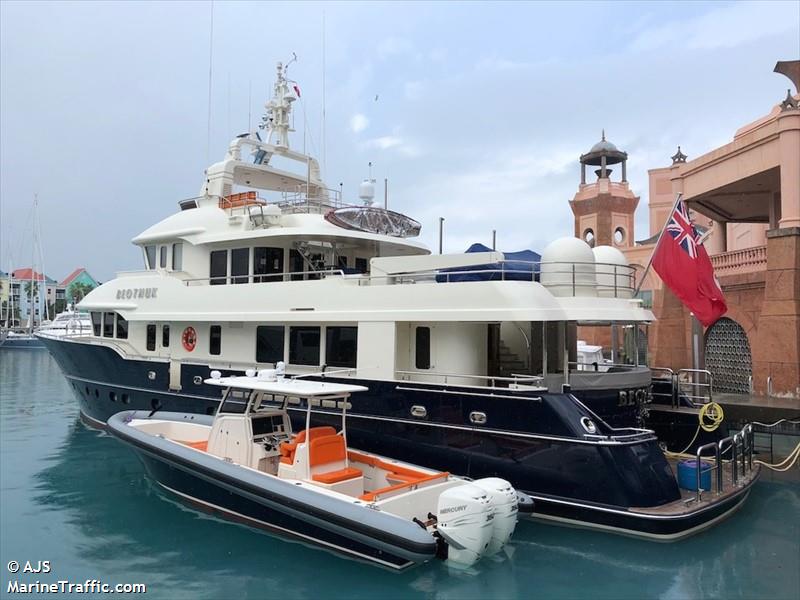 tt beothuk (Pleasure craft) - IMO , MMSI 338211984 under the flag of USA