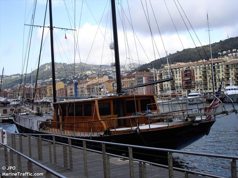 dolce vita (Sailing vessel) - IMO , MMSI 228188900, Call Sign FMAJ under the flag of France