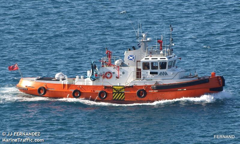 anna (Tug) - IMO , MMSI 235053248, Call Sign MQPU3 under the flag of United Kingdom (UK)