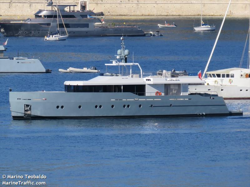 my only now (Pleasure craft) - IMO , MMSI 215076000 under the flag of Malta