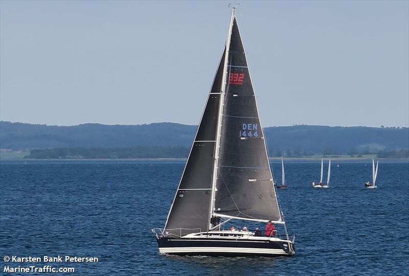 vera (Sailing vessel) - IMO , MMSI 219021122, Call Sign XPE7445 under the flag of Denmark