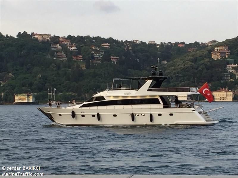 poseidon f (Pleasure craft) - IMO , MMSI 271020195, Call Sign YM5133 under the flag of Turkey