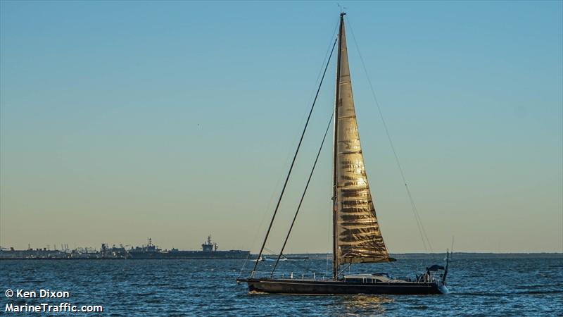 fatjax (Sailing vessel) - IMO , MMSI 232010913, Call Sign MBUB4 under the flag of United Kingdom (UK)