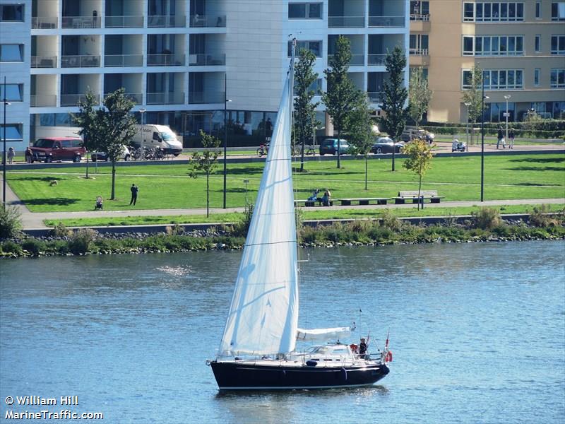 balance (Sailing vessel) - IMO , MMSI 244620294, Call Sign PF4150 under the flag of Netherlands