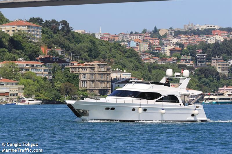 melis k (Pleasure craft) - IMO , MMSI 271044318, Call Sign YM3590 under the flag of Turkey