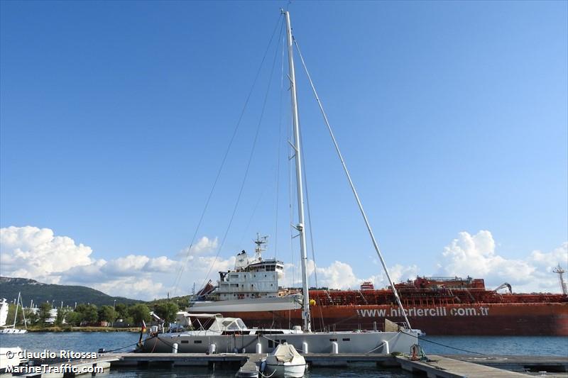 la navicella (Sailing vessel) - IMO , MMSI 203169300, Call Sign OEX5610 under the flag of Austria