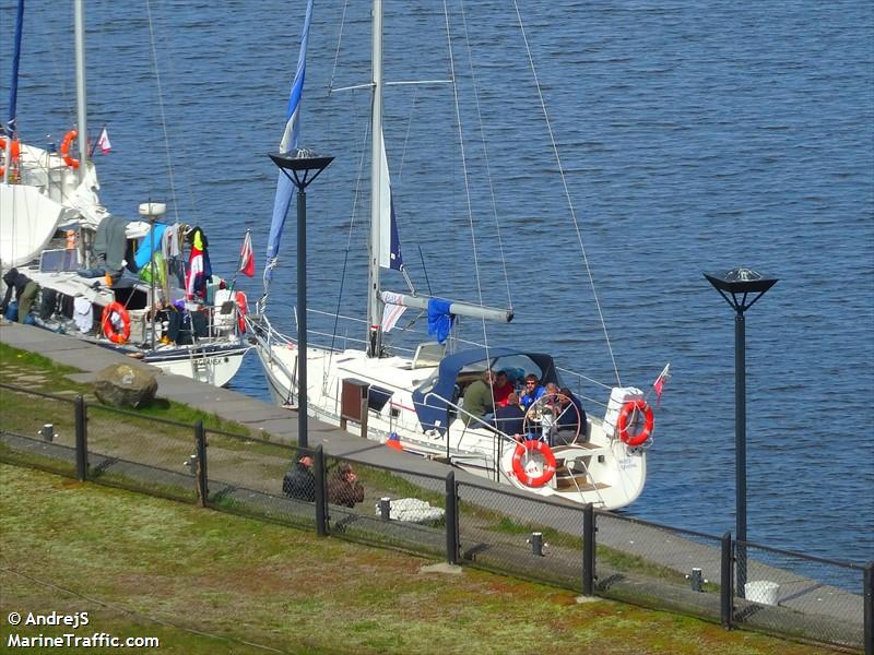 reset (Sailing vessel) - IMO , MMSI 261026740, Call Sign SPG4001 under the flag of Poland