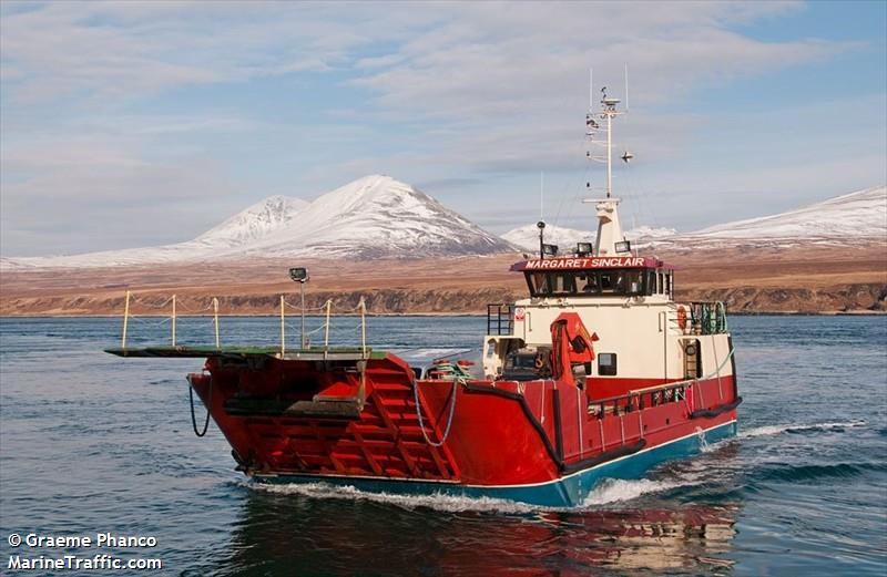 margaret sinclair (Cargo ship) - IMO , MMSI 235040075, Call Sign MPLU2 under the flag of United Kingdom (UK)