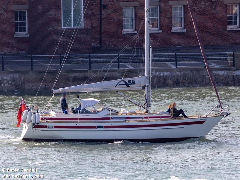 nina lucia (Sailing vessel) - IMO , MMSI 235079467, Call Sign MLVQ8 under the flag of United Kingdom (UK)