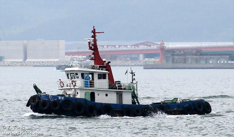 53 chang young (Tug) - IMO , MMSI 440312340, Call Sign 960908 under the flag of Korea