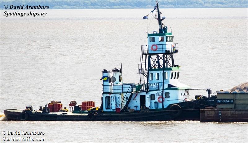 pampero (Tug) - IMO , MMSI 770576192, Call Sign CXRZ under the flag of Uruguay