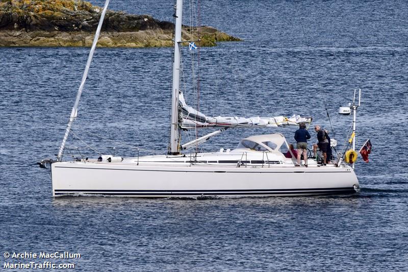 tulla mhor (Sailing vessel) - IMO , MMSI 235104193, Call Sign 2HJP7 under the flag of United Kingdom (UK)