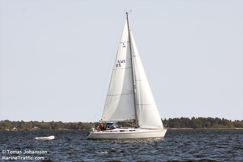 achanta (Sailing vessel) - IMO , MMSI 265543160, Call Sign SC4473 under the flag of Sweden