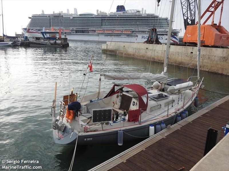 uhuru (Sailing vessel) - IMO , MMSI 203951100, Call Sign OEX6704 under the flag of Austria