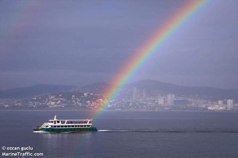 haci huseyin guclu (Passenger ship) - IMO , MMSI 271040530, Call Sign TC8994 under the flag of Turkey