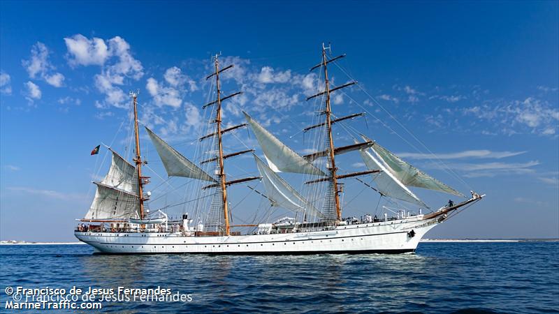 sagres (Sailing vessel) - IMO , MMSI 316035188 under the flag of Canada