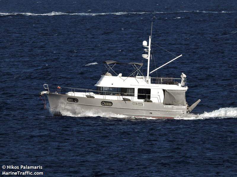 kia ora (Unknown) - IMO , MMSI 240258500 under the flag of Greece