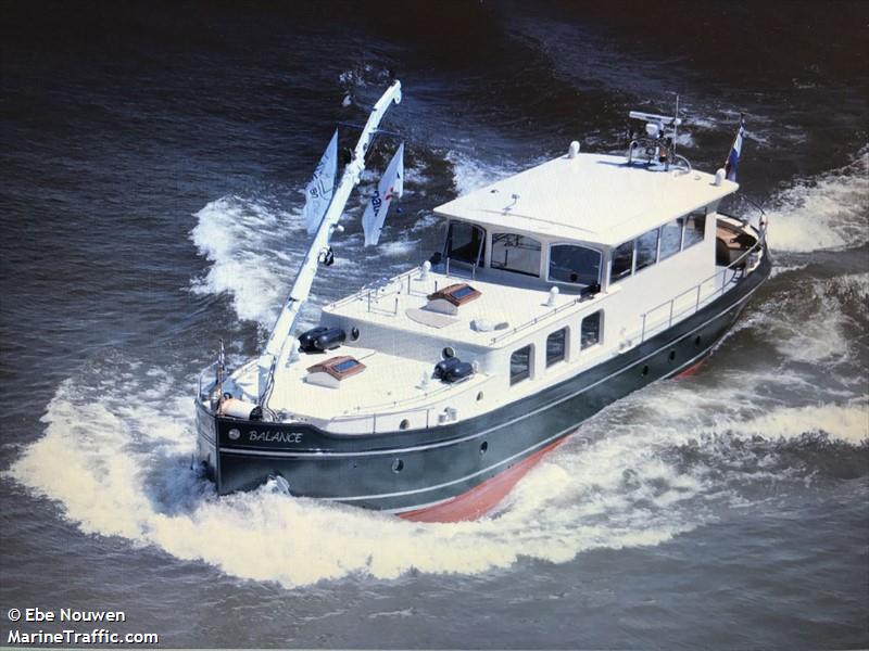 balance (Pleasure craft) - IMO , MMSI 244087019, Call Sign PI3444 under the flag of Netherlands