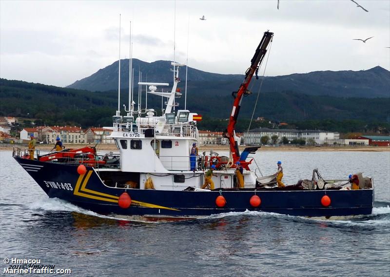 o poche (Fishing vessel) - IMO , MMSI 224102530, Call Sign EA5726 under the flag of Spain