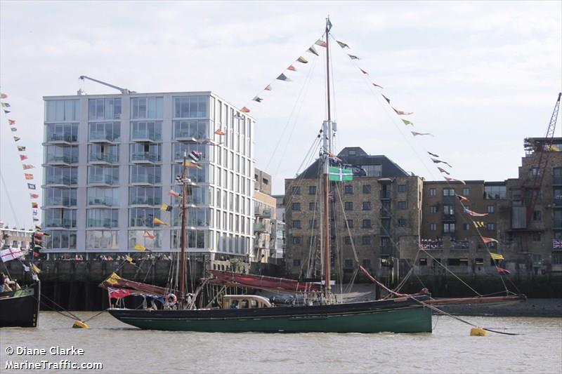 provident (Sailing vessel) - IMO , MMSI 235024473, Call Sign MIGB under the flag of United Kingdom (UK)