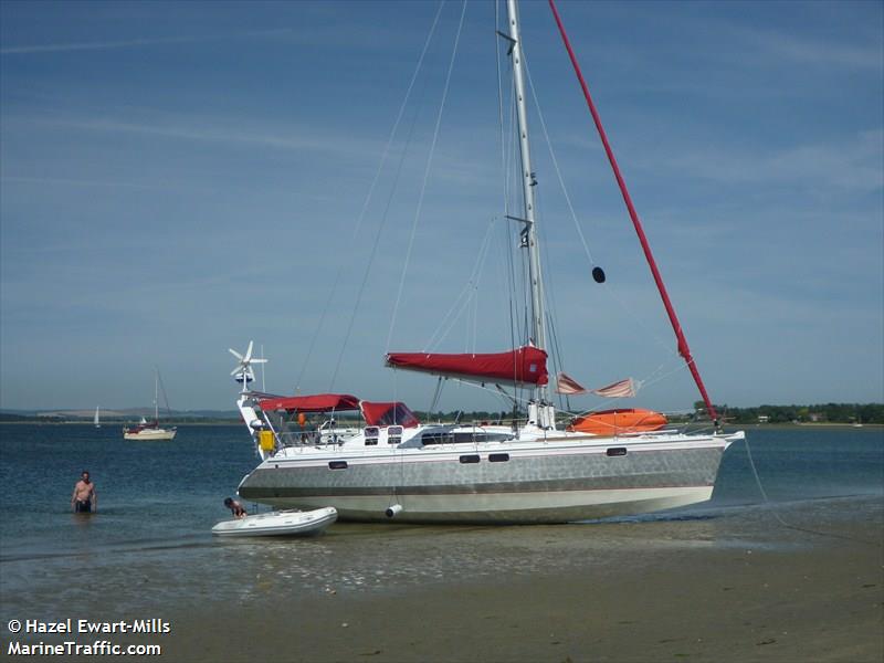 sakari (Sailing vessel) - IMO , MMSI 235078027, Call Sign 2DDJ2 under the flag of United Kingdom (UK)