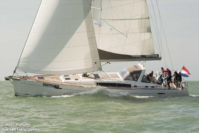 sixo (Sailing vessel) - IMO , MMSI 244890135 under the flag of Netherlands