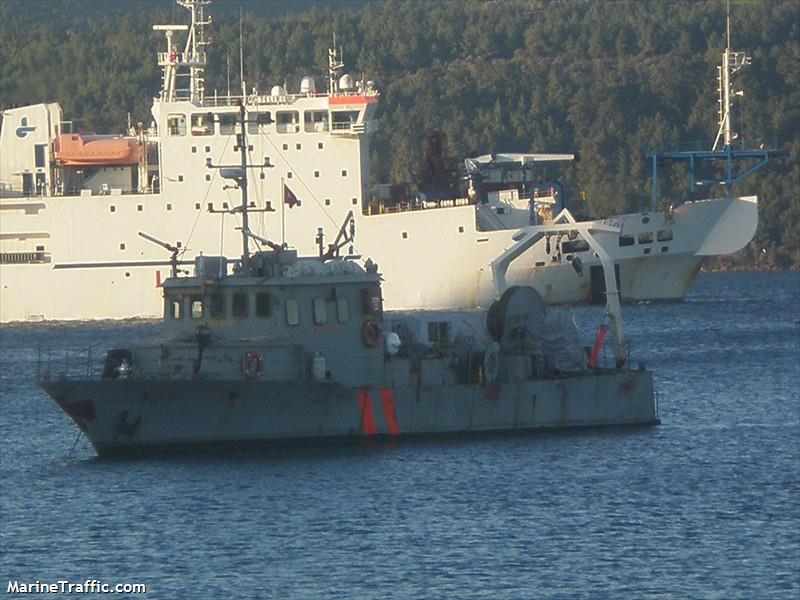 storm knight (Other type) - IMO , MMSI 271040134, Call Sign TCWY6 under the flag of Turkey