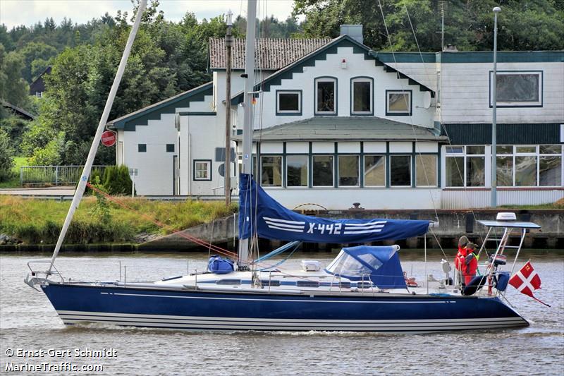 salt (Sailing vessel) - IMO , MMSI 219005051 under the flag of Denmark