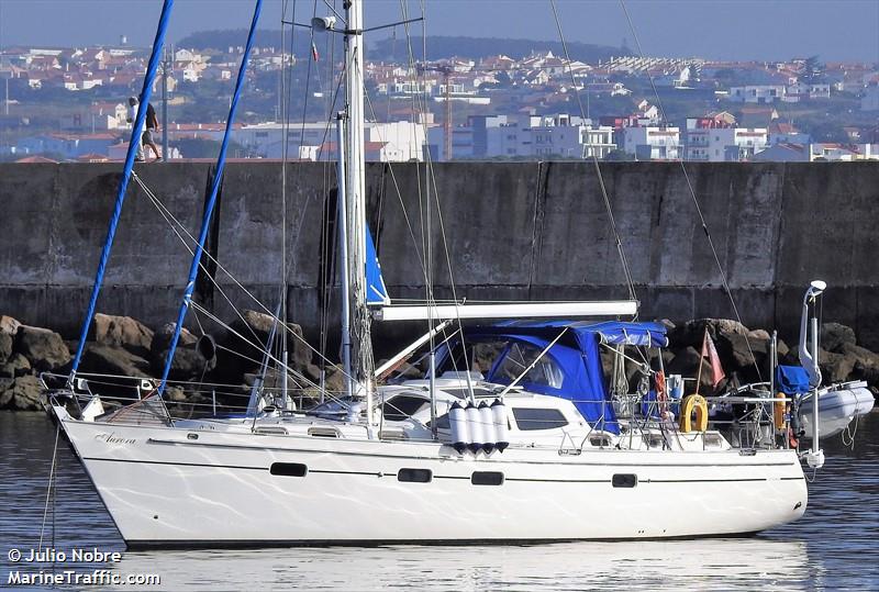 sy aurora (Sailing vessel) - IMO , MMSI 235104314, Call Sign 2HHS2 under the flag of United Kingdom (UK)