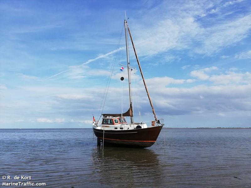 sulfur (Pleasure craft) - IMO , MMSI 244129588, Call Sign PD7821 under the flag of Netherlands