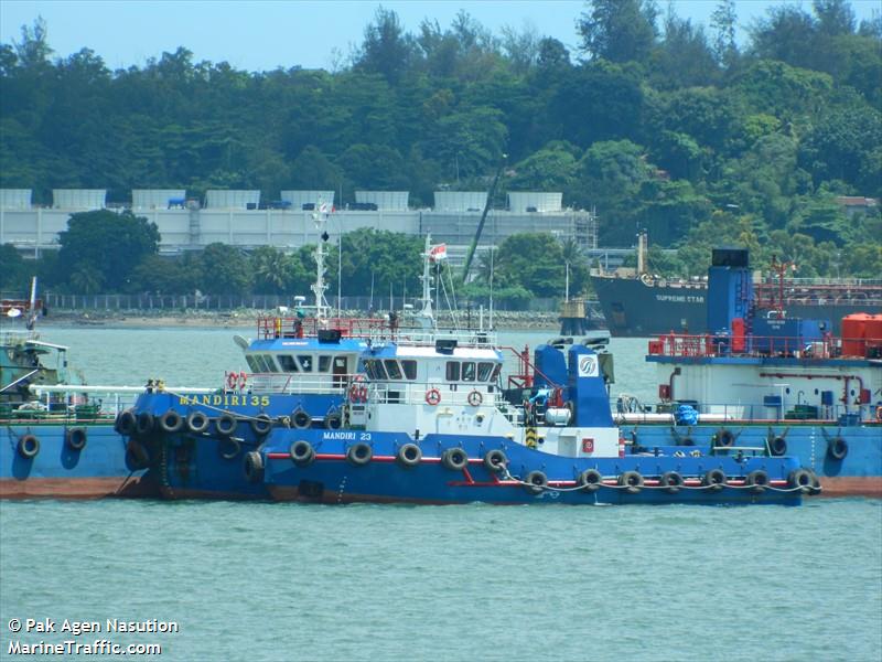 tb.mandiri 23 (Port tender) - IMO , MMSI 525200433, Call Sign YDB6405 under the flag of Indonesia