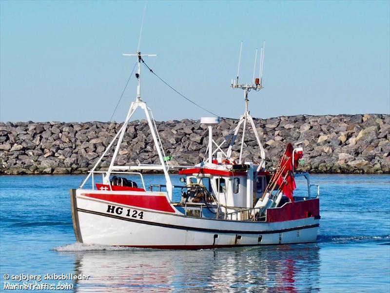 hg124 nippon (Fishing vessel) - IMO , MMSI 219006593, Call Sign XP4441 under the flag of Denmark