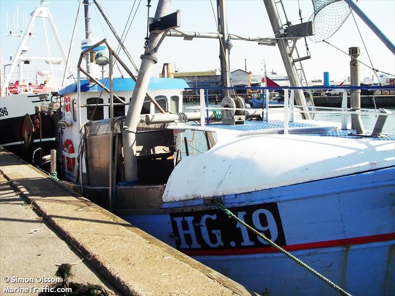 lene fisker hg 19 (Fishing vessel) - IMO , MMSI 220038000, Call Sign 5QGZ under the flag of Denmark