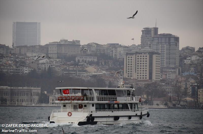 artur-1 (Passenger ship) - IMO , MMSI 271010536, Call Sign TC9117 under the flag of Turkey