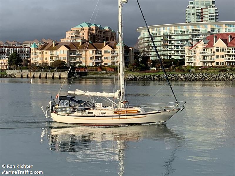 caia (Sailing vessel) - IMO , MMSI 316041942, Call Sign CFA3183 under the flag of Canada