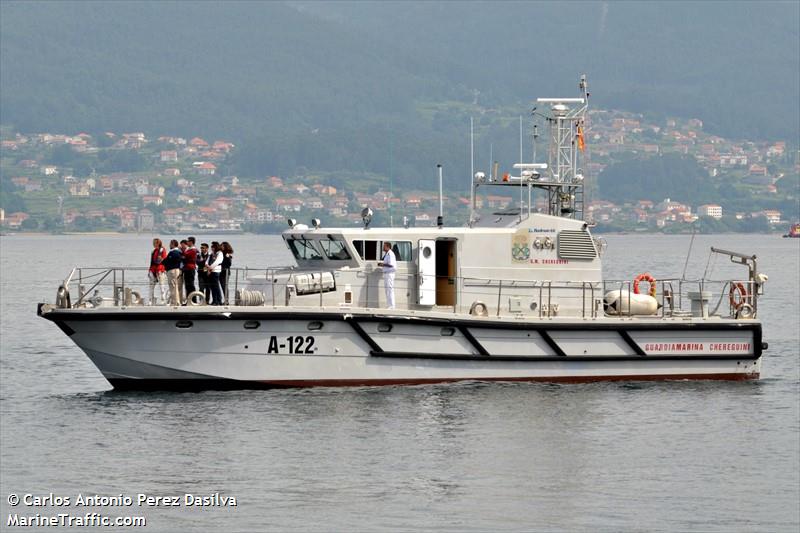 gm chereguini (Military ops) - IMO , MMSI 224015670 under the flag of Spain