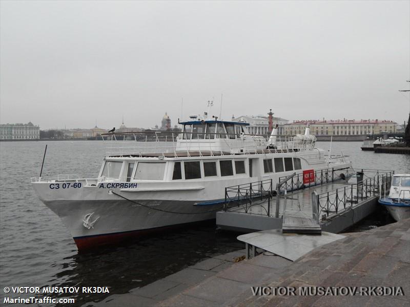 aleksandr skryabin (Passenger ship) - IMO , MMSI 273367890, Call Sign SKRYABI under the flag of Russia