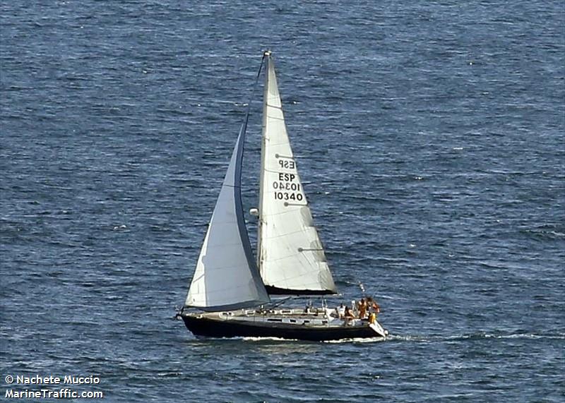 urki tercero (Sailing vessel) - IMO , MMSI 224130920, Call Sign EA3526 under the flag of Spain